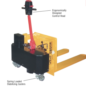 EconoLift Powered Tilter